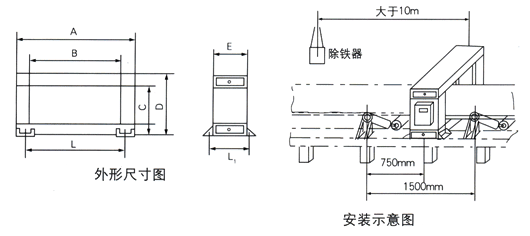 金屬探測儀外形尺寸、安裝示意圖